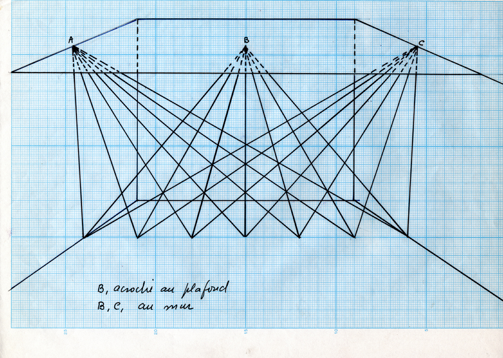 Projecto 3